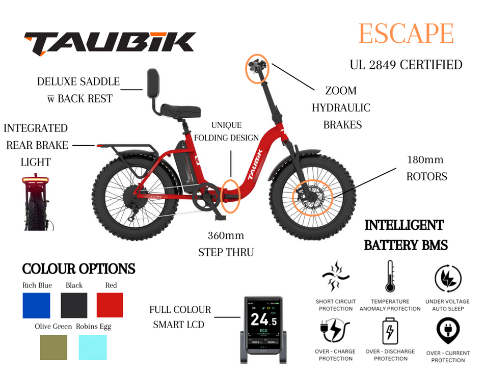 2025 Taubik Escape Ebike Electric Bicycle Foldable Style 20" Fat Tires UL 2849