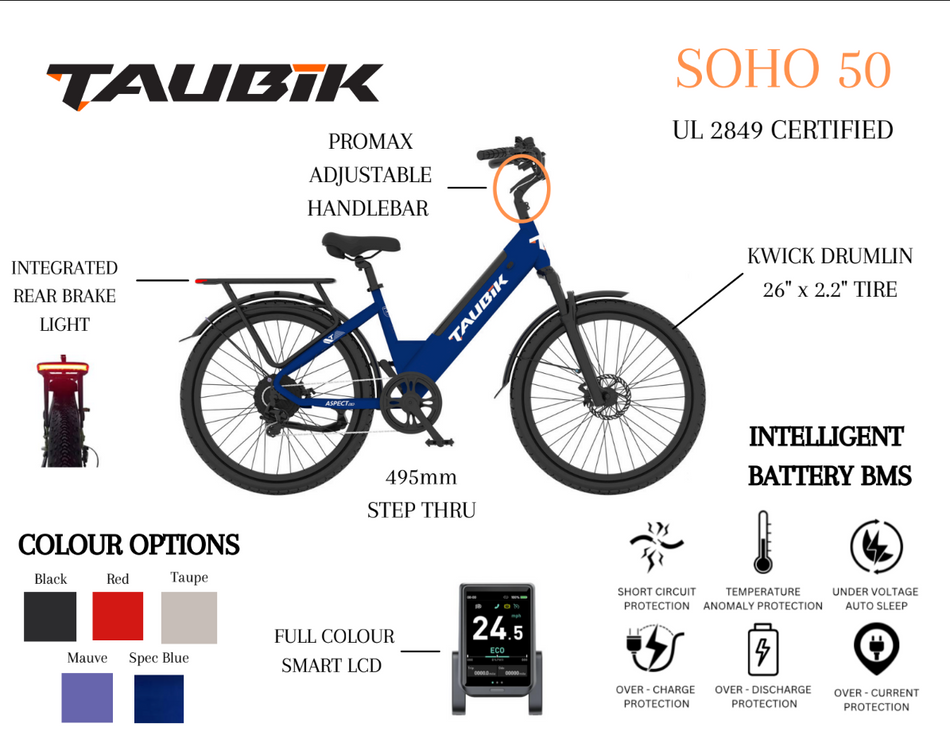 2025 Taubik  SOHO 50 Electric Bicycle  Step Thru