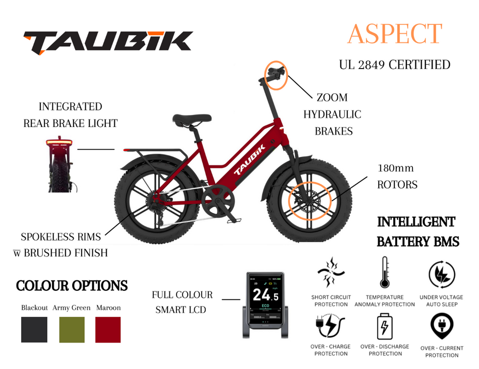 2025 Taubik ASPECT Ebike Electric Bicycle Style 20" Fat Tires UL 2849