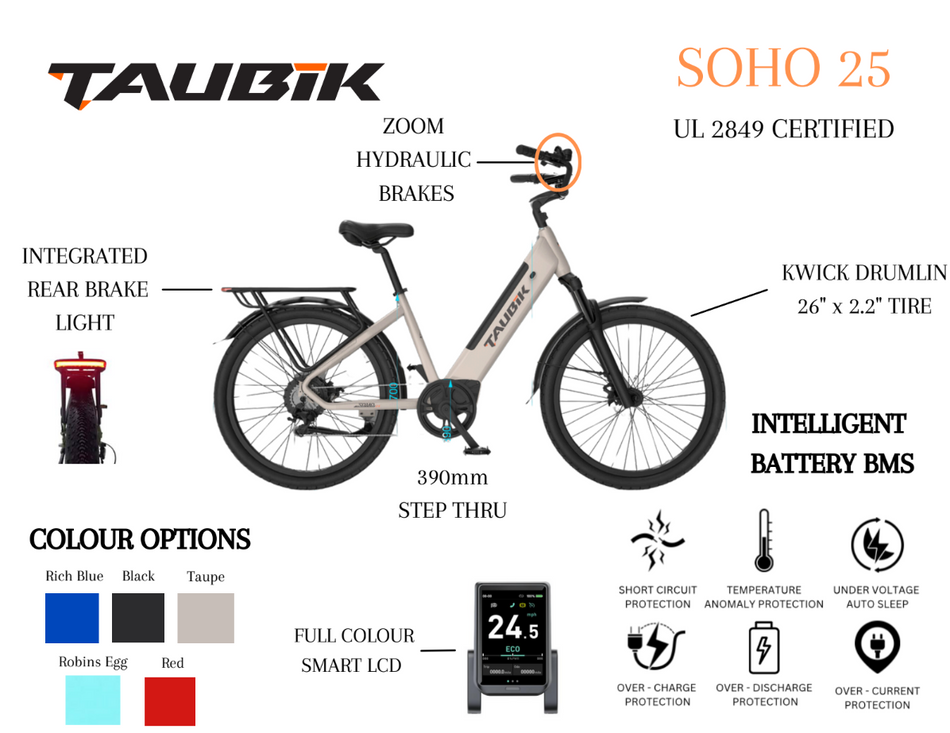 2025 Taubik  SOHO 25 Super LOW Seat Height!!  Electric Bicycle Step Thru