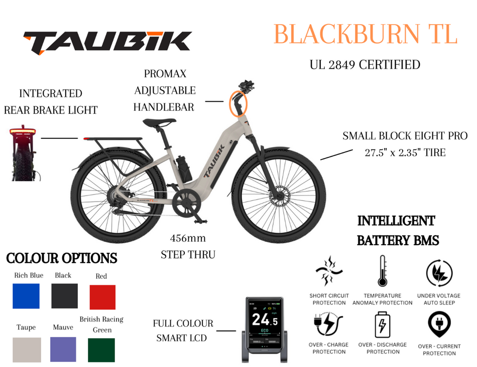 2025 Taubik Blackburn TL UL 2849 APPROVED Ebike Electric Bicycle Step Thru