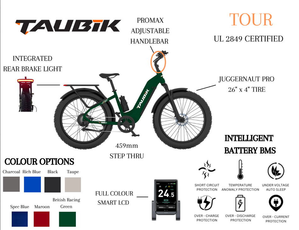 2025 Taubik Tour Ebike UL 2849 Approved Electric Bicycle Step Thru Fat Tire